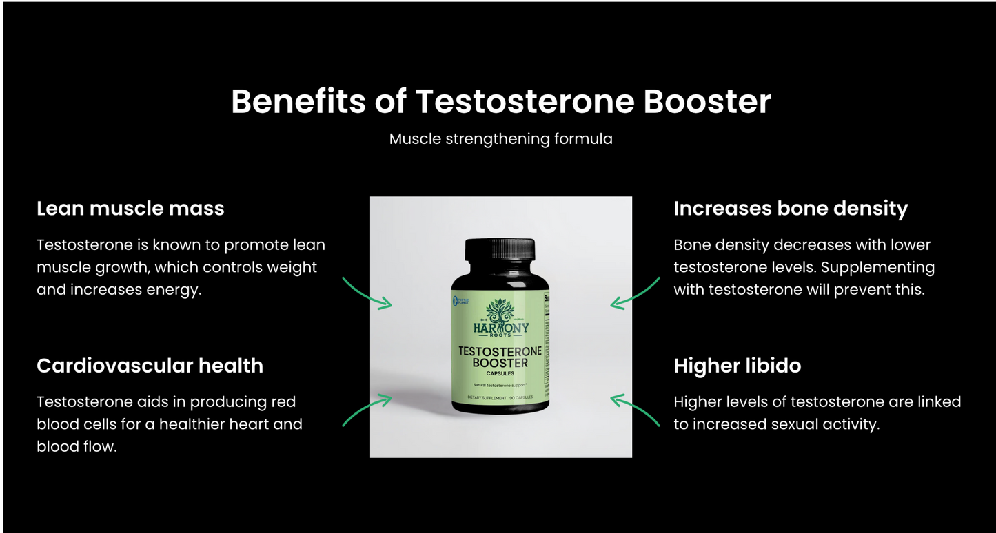 Peak Performance Boost