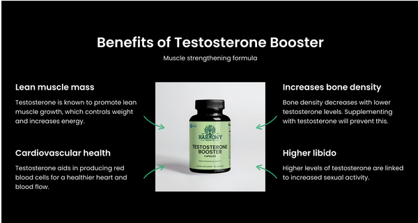 Peak Performance Boost